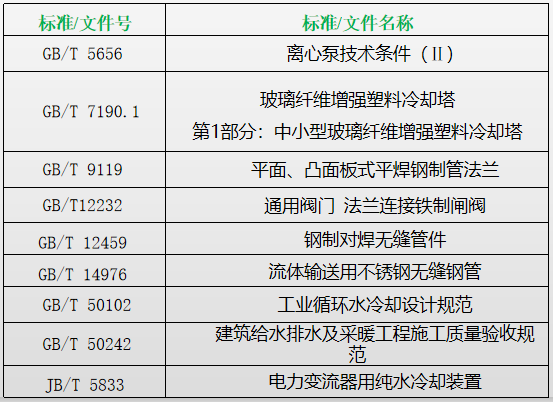 水冷系统